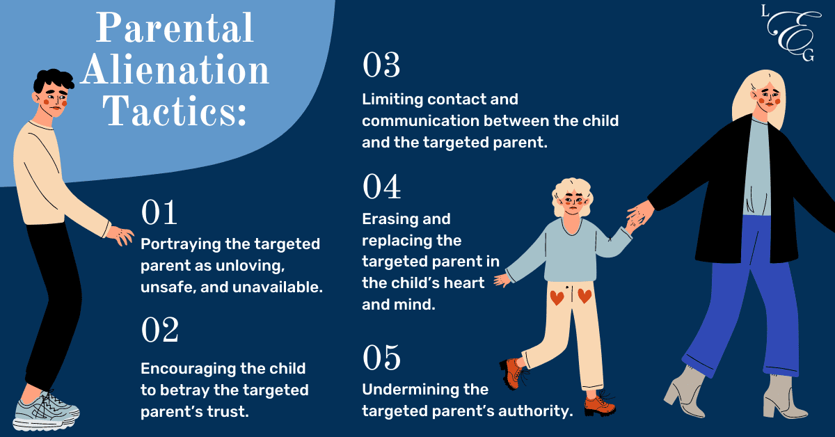 Narcissistic Parental Alienation Syndrome